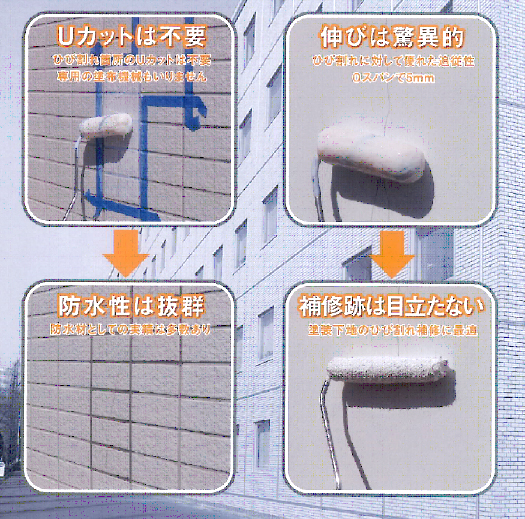 JKラビング工法